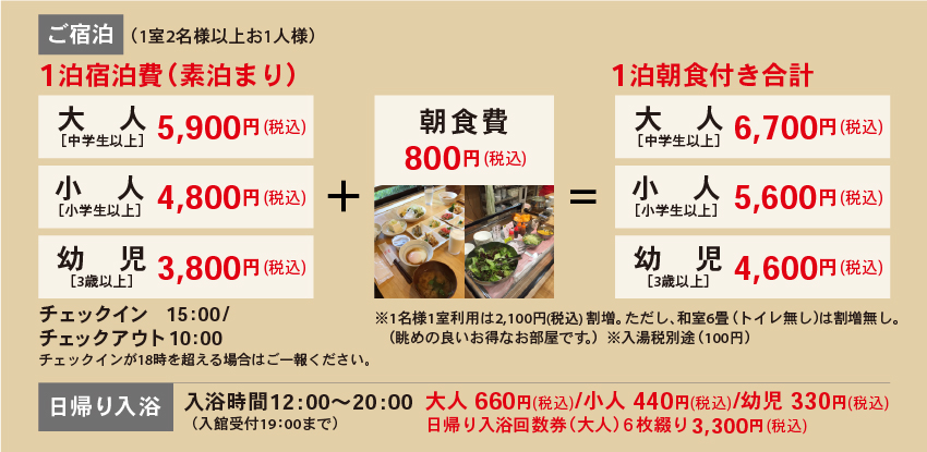 2023年2月末までの料金